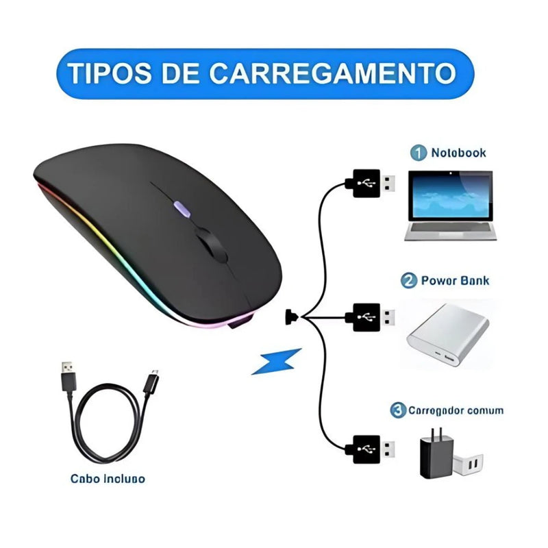 Mouse Wireless Recarregável com LED RGB – Silencioso e Ergonomicamente Projetado