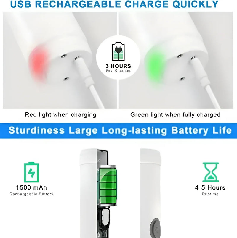 Escova Elétrica de Limpeza 5 em 1 Sem Fio  – Praticidade para Limpeza da Cozinha, Banheiro e Muito Mais