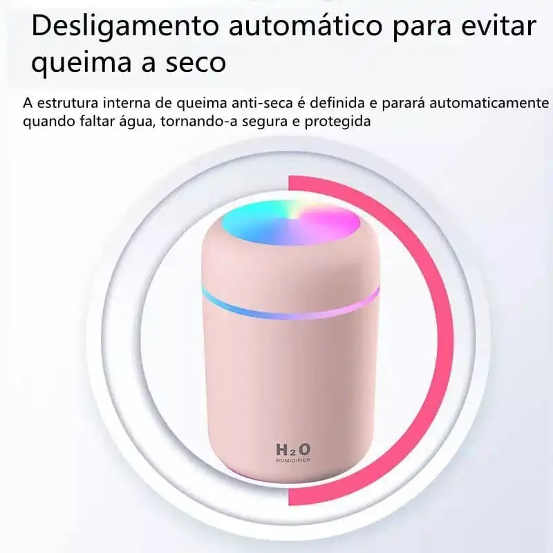 Aparelho Purificador e Umidificador de Ar Difusor 300ml com Aromaterapia – DAFUSHOP