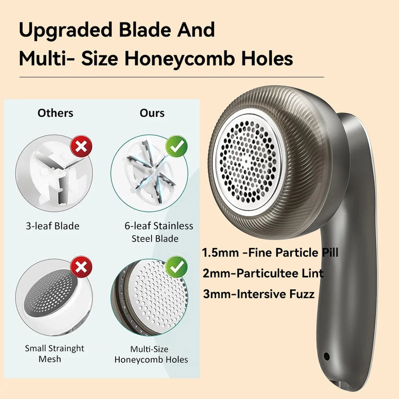 Removedor de Fiapos Digital com Display – Recarregável e Portátil